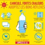 Pic de chaleur annoncé dans le Vaucluse ce mercredi 27 mai 2026