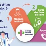 Urgences saturées : adoptons les bons réflexes cet été ! 