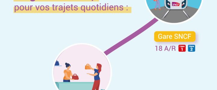 Pour vos trajets quotidiens, le réseau TUB vous permet de :