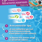 Pré-inscriptions ouvertes pour les activités aquatiques – 1er trimestre 2025-2026…C&rsquo;est parti !