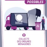 Perturbation – Collecte des déchets
