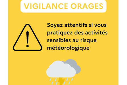 Vigilance orages dans le Vaucluse